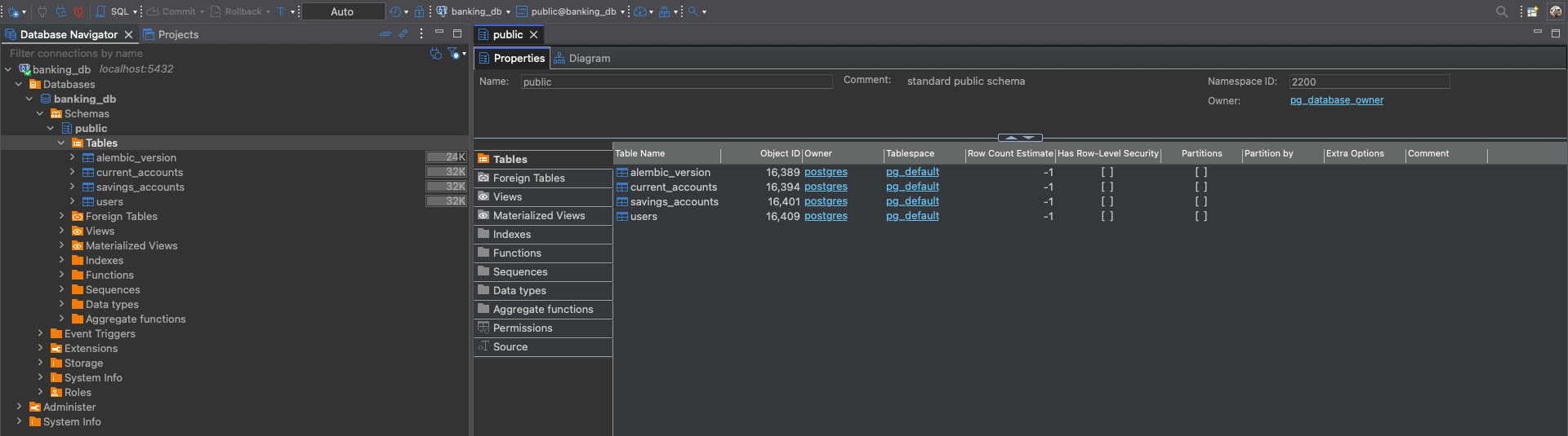 Banking API - Database Tables