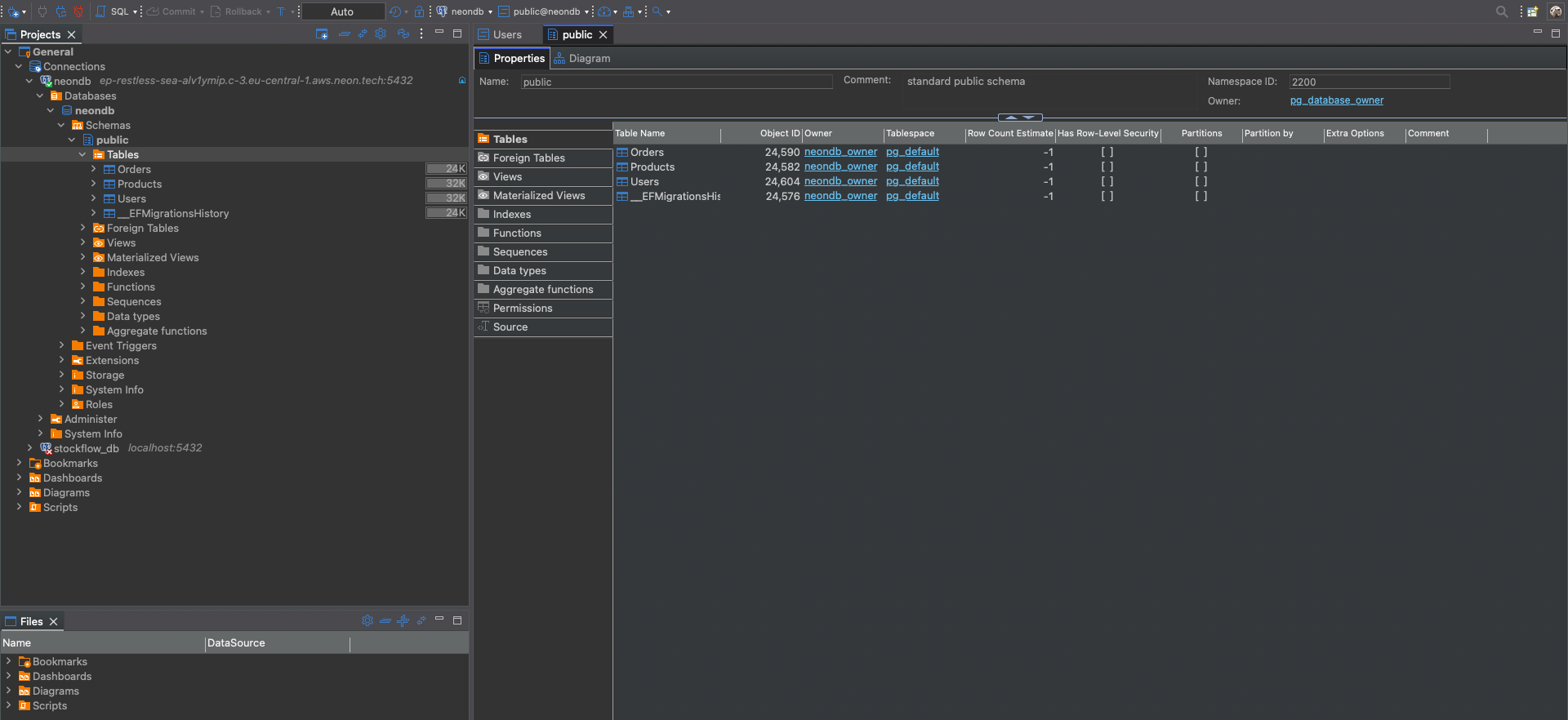 StockFlow API - Neon Database Tables